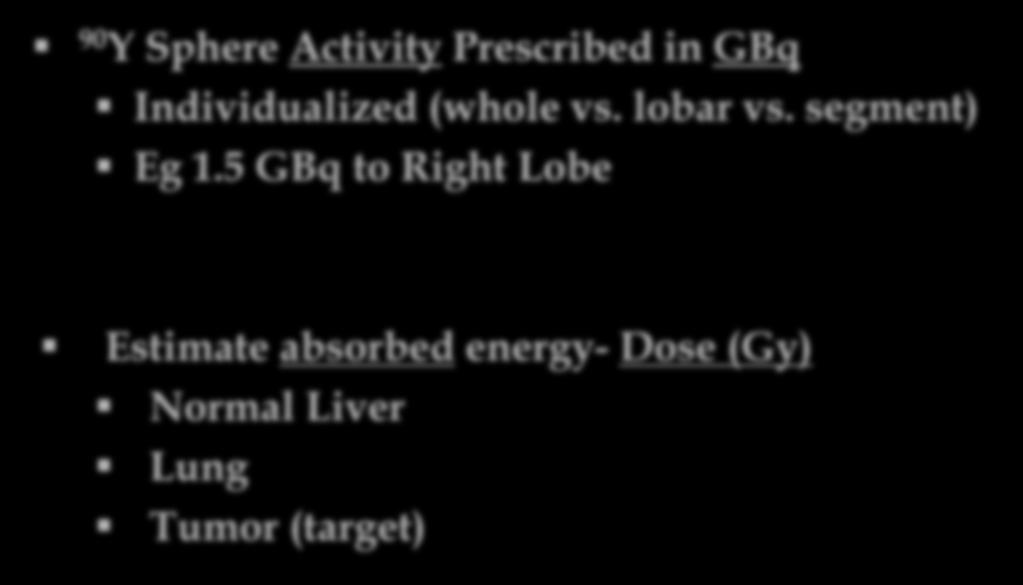 90 Y Microsphere Prescription 90 Y Sphere Activity Prescribed in GBq Individualized (whole vs. lobar vs.