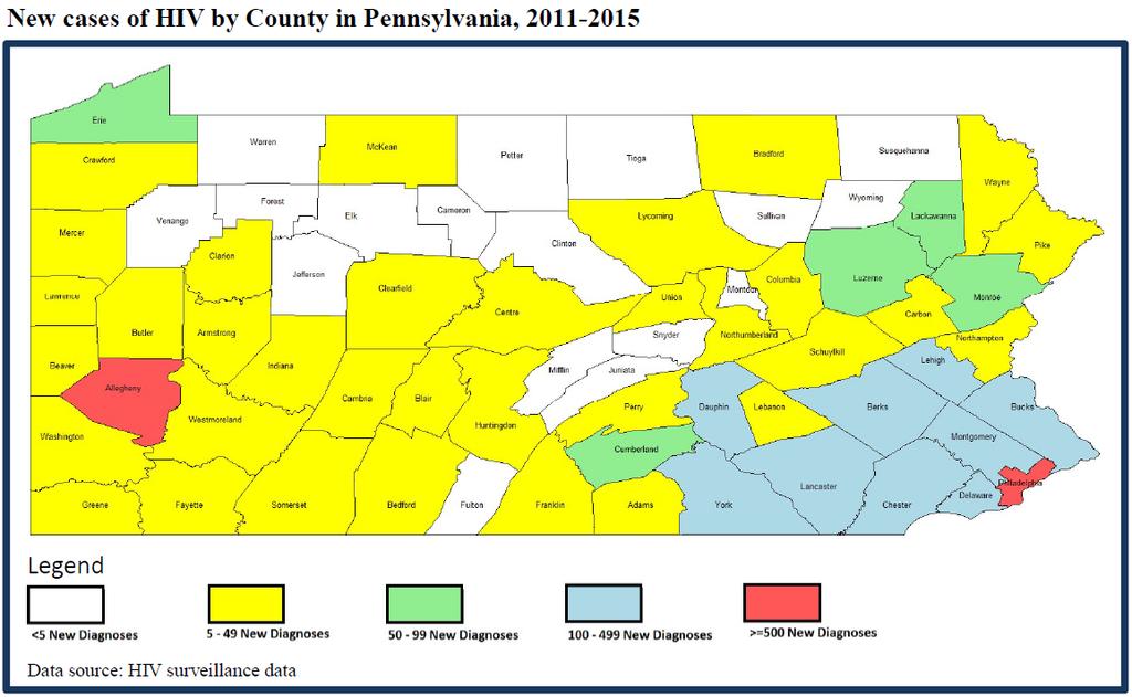 Stakeholders in Pennsylvania Stakeholders and the