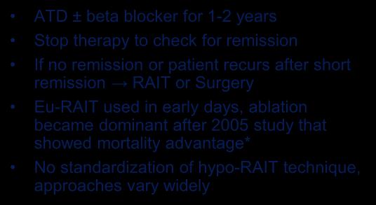 Thyrotoxicosis Therapy Follow-up Study 1946-1964 Typical Approach to GD in the USA: First Decade of 21 st Century ATD ± beta blocker for 1-2 years Stop therapy to check for remission If no remission