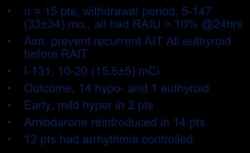 6±5) mci Outcome, 14 hypo- and 1 euthyroid Early, mild hyper in 2 pts Amiodarone reintroduced in 14 pts 12 pts had arrhythmia controlled Hermida JS, Jarry G, Tcheng E, et al.