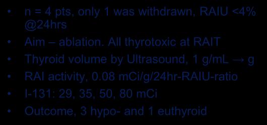 Amiodarone-Induced Thyrotoxicosis (AIT): Type 2, on Amiodarone n = 4 pts, only 1 was withdrawn, RAIU <4% @24hrs Aim ablation.