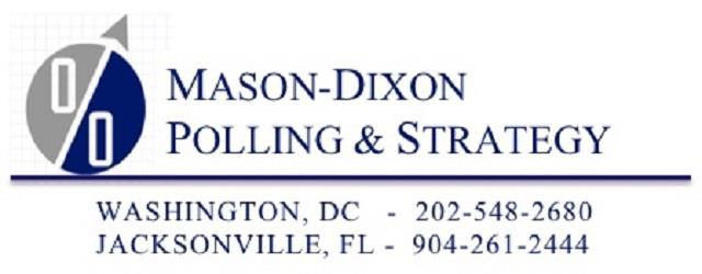 HOW THE POLL WAS CONDUCTED This poll was conducted by Mason-Dixon Polling & Research, Inc. of Jacksonville, Florida from April 17 through April 19, 2018.