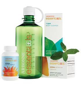 4 Ways to WIN with Arbonne CLIENT 45 day money back guarantee, receive