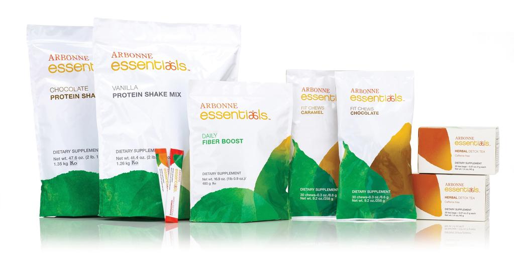How does Arbonne Fit in?