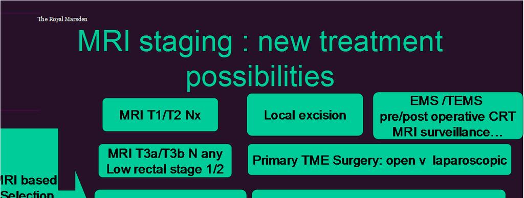 MRI should be mandatory for MDT treatment orientated decisions Detailed prognostic staging T