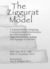 Keys to comprehensive intervention planning Plan UCC/ISSI Characteristics Intervention Ziggurat (Ziggurat Worksheet) Design Characteristics Design Implement CAPS Implement Intervention Ziggurat