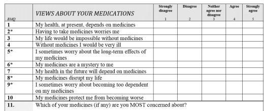 Medication Adherence in CR Beliefs about cardiovascular medicines & adherence in patients attending Cardiac Rehabilitation (N=82) - J. Gallagher et al (2017) 14.
