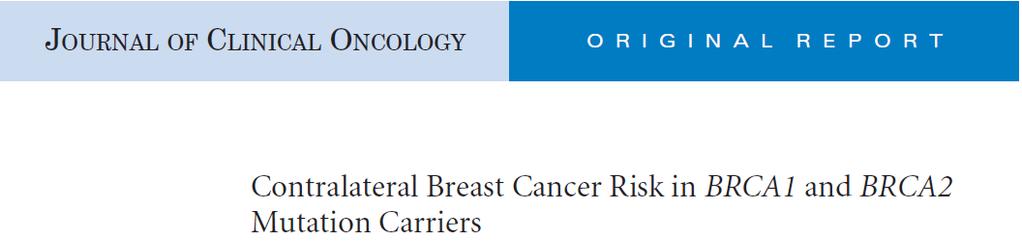 Graeser et al 2009 @ 25 years: 47 % risk of contralateral breast cancer Young age