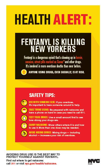 Fentanyl and