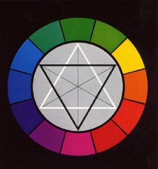 Blutner/Philosophy of Mind/Mind & Body/Overview 9 Excurse to the world of colour Although colour is of interest in its own right, in philosophy it mainly serves as a tractable example that can be