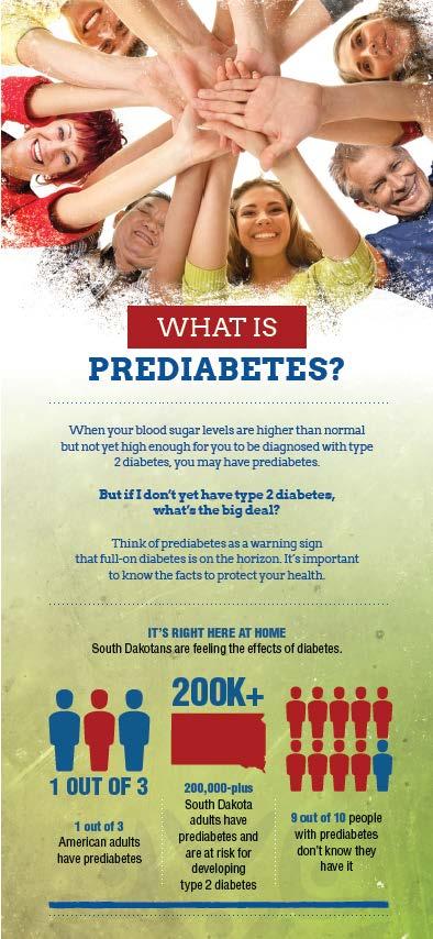Patient Education What is Prediabetes?
