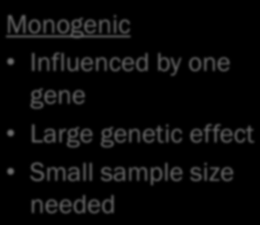1. Monogenic vs.