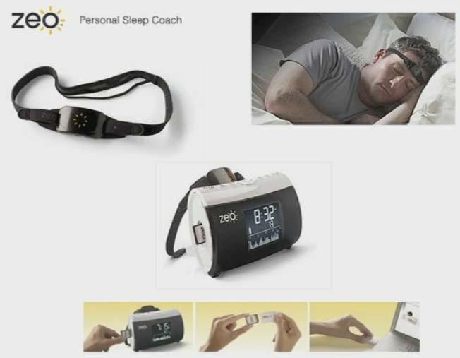Sleep monitoring using wearable brain