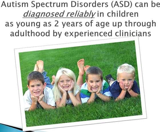 One of the most common childhood disorders 1 in 68 children have been identified as having an Autism