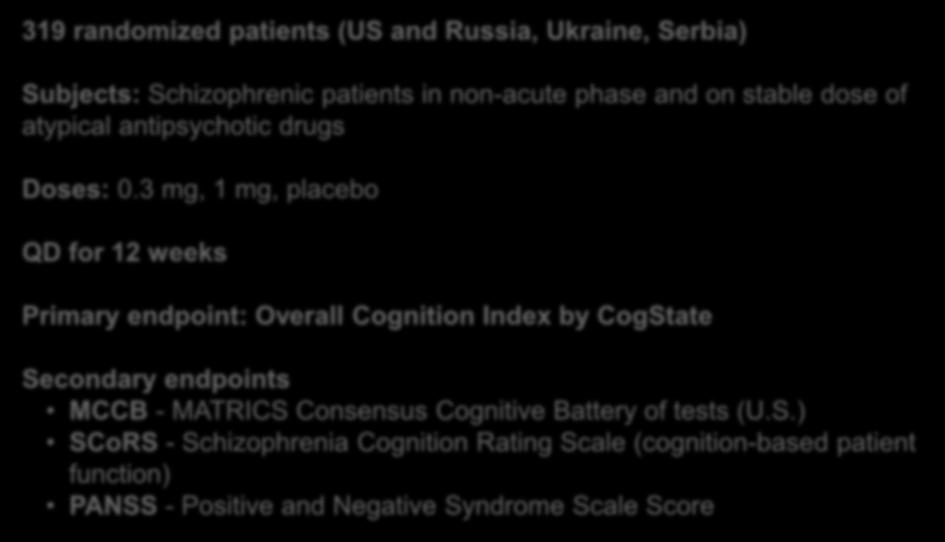 Encenicline Phase 2b Trial Design 319 randomized patients (US and Russia, Ukraine, Serbia) Subjects: Schizophrenic patients in non-acute phase and on stable dose of atypical antipsychotic drugs