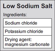 Q7. Low sodium salt is used on food. This label is from a packet of low sodium salt. A chemist tests the low sodium salt for the substances on the label.
