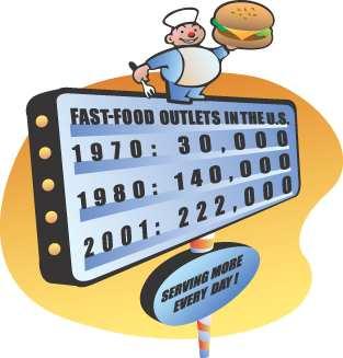 Between 1970 and 1980, the number of fast-food food outlets in the United States increased from about 30,000 to 140,000, and sales increased by about 300 percent.