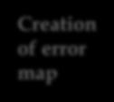Creation of error map Data acquisition Creation of error map Pressure measurement