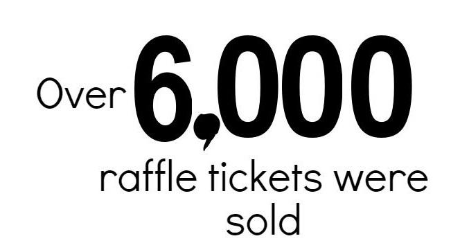 us, or sold raffle tickets on our behalf - Thank you.