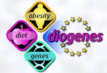 This study was supported by DiOGenes which is the acronym of the project Diet, Obesity and Genes supported by the European Community (Contract No. FOOD-CT-2005-513946).