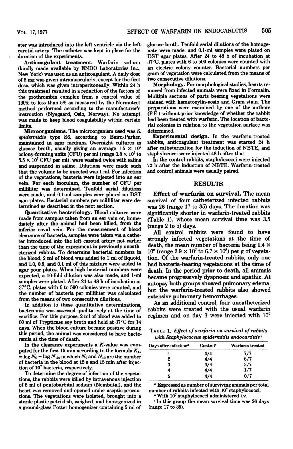 VOL. 17, 1977 eter was introduced into the left ventricle via the left carotid artery. The catheter was kept in place for the duration of the experiments. Anticoagulant treatment.