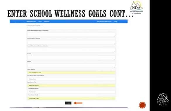 This step includes required topics: Recordkeeping School Wellness