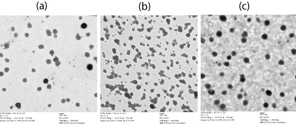 Figure S5. DLS results for aqueous micellar solutions of p1 before photocrosslinking, after photocrosslinking and after the subsequent photodecrosslinking. Figure S6.