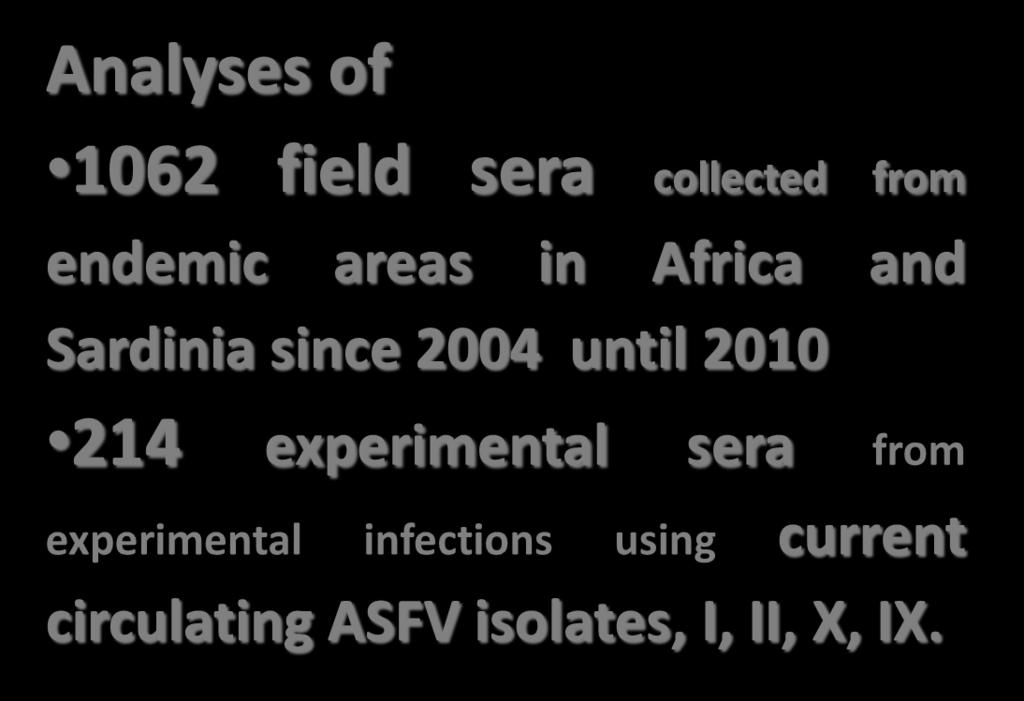 Analyses of 1062 field sera collected from endemic