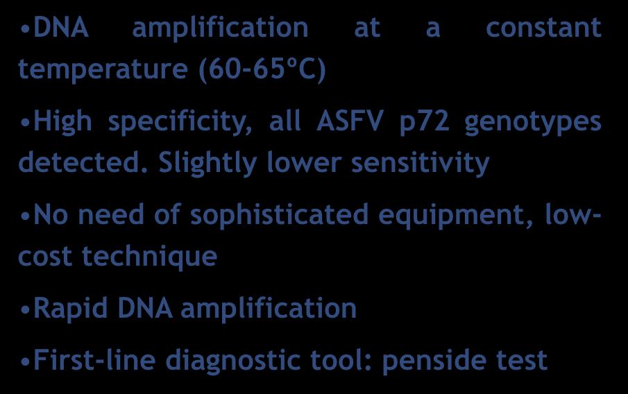 specificity, all ASFV p72 genotypes