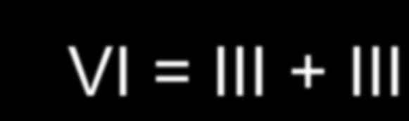 With one line change make the equation true IV = III + III VI = III +
