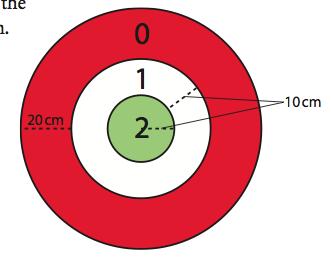 Ex 21: A target for a dart game is shown. The radius of the board is 40 cm and it is divided into three regions as shown.