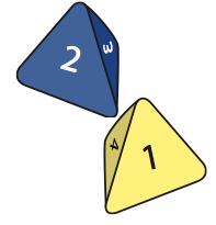 Ex 6: Two tetrahedral dice, one blue and one yellow, are rolled.