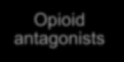 Buprenorphine-naloxone and methadone (MTD: requires