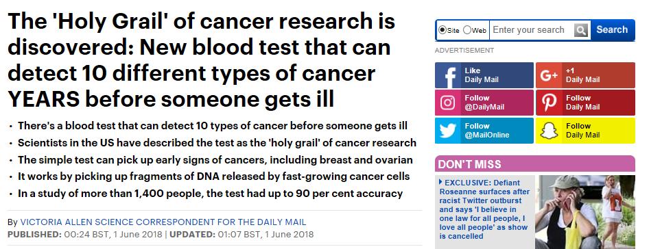 without) across 10 different types of cancer with