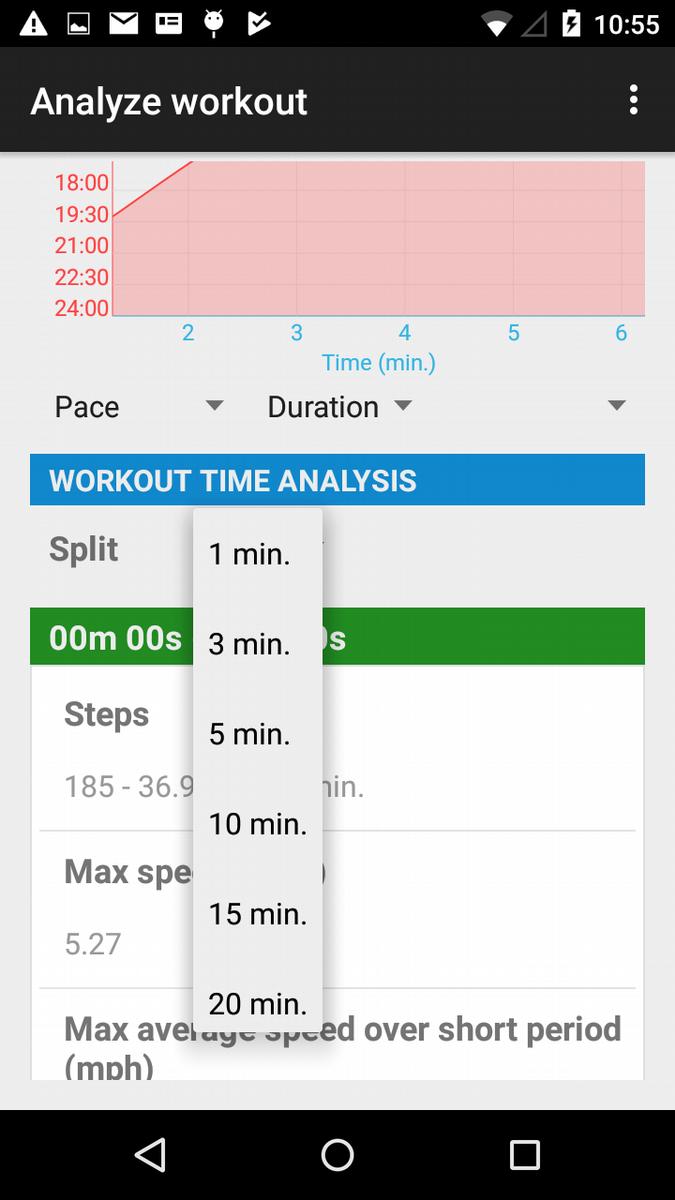 The HR zones workout analysis is so diplayed: If no workout session was selected, the application makes a