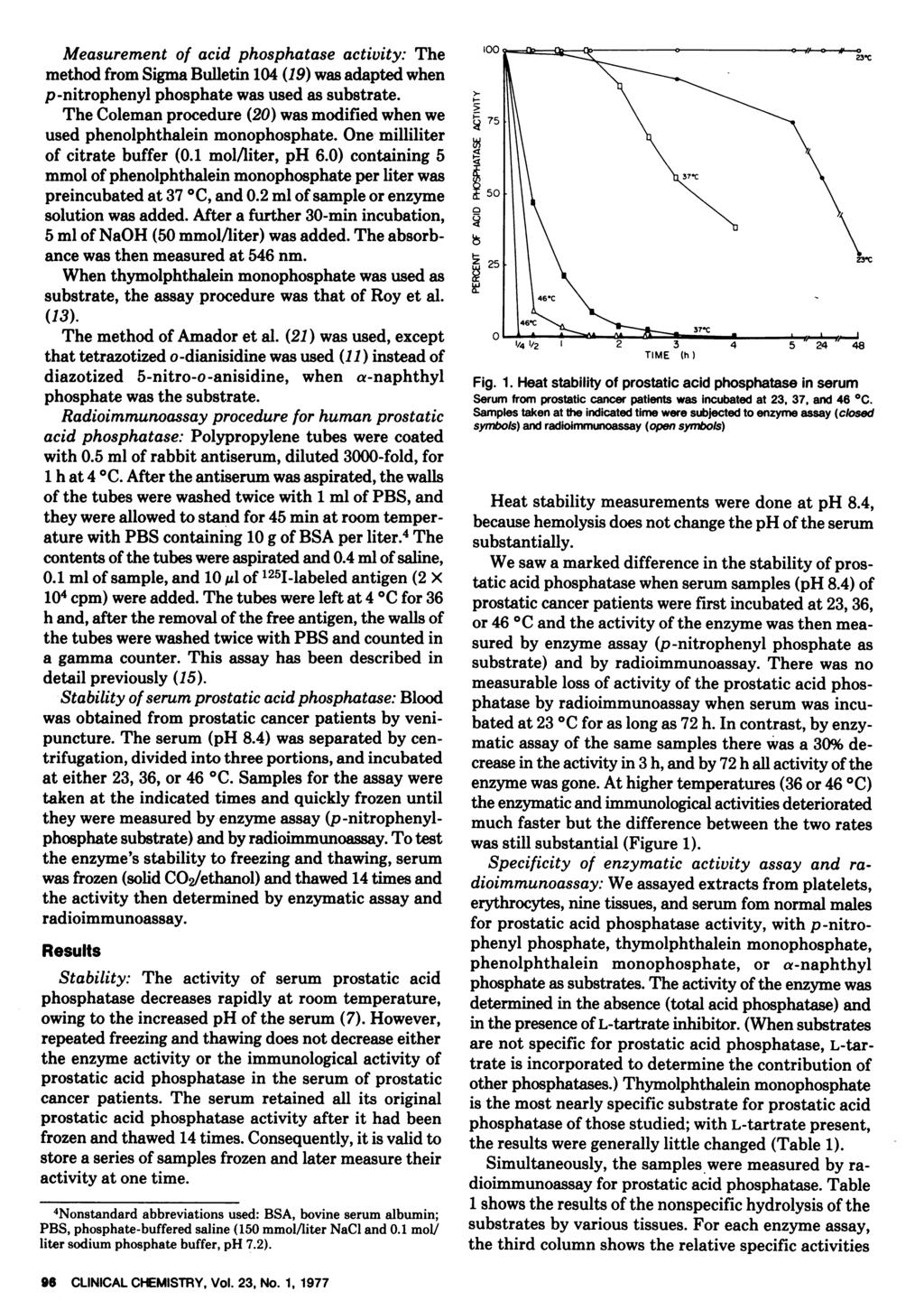 Mesurement of cid phosphtse ctivity: The method from Sigm Bulletin 14 (19) ws dpted when p-nitrophenyl phosphte ws used s substrte.