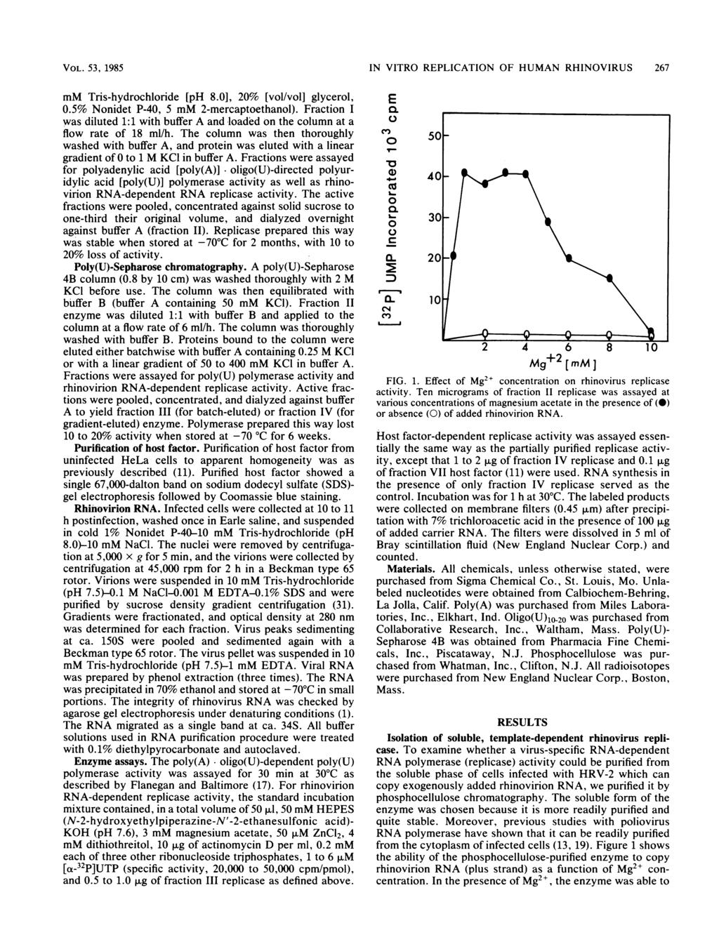 VOL. 53, 1985 mm Tris-hydrochloride [ph 8.], 2% [vol/voll glycerol,.5% Nonidet P-4, 5 mm 2-mercaptoethanol).