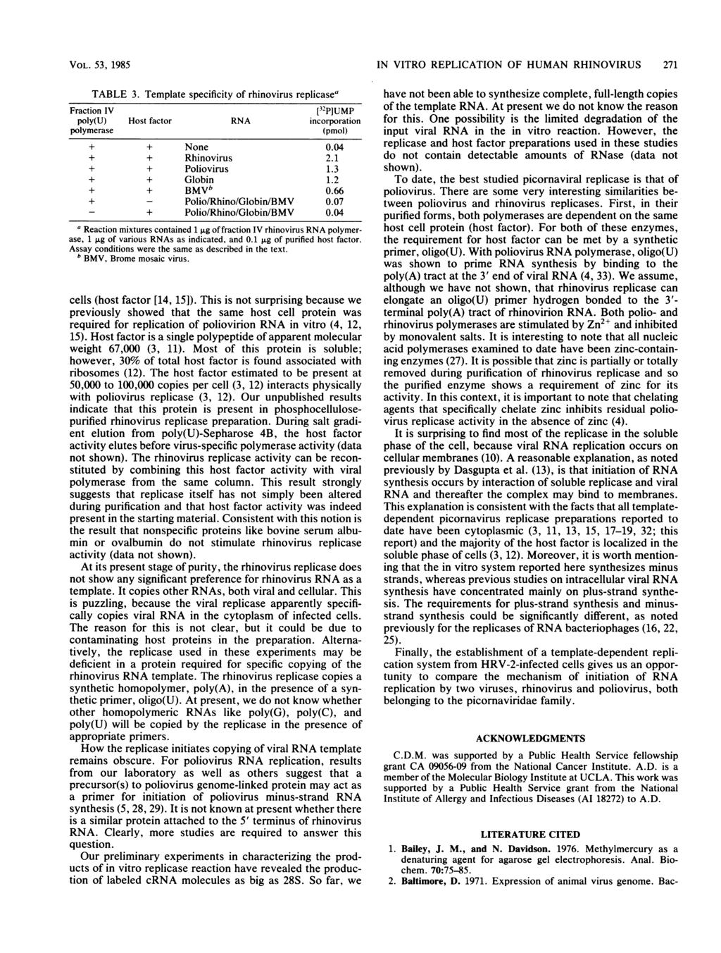 VOL. 53, 1985 TABLE 3. Template specificity of rhinovirus replicasea Fraction IV [32PJUMP poly(u) Host factor RNA incorporation polymerase (pmol) + + None.4 + + Rhinovirus 2.1 + + Poliovirus 1.