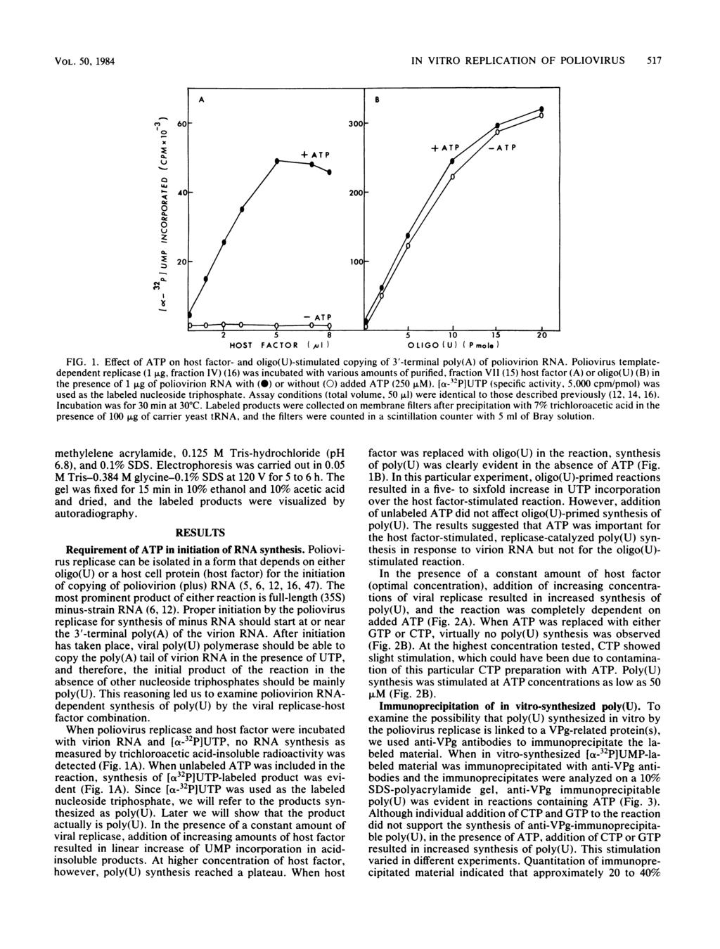 VOL. 5, 1984 IN VITRO REPLICATION OF POLIOVIRUS 517 ^6 3 :E ~~~~ AP+ AT P -AT P ae uz 4S 2 85 1522 1 a. a. 2-1- -ATP 2 5 8 5 1 15 2 HOST FACTOR (Ail OLIGO (U) Pmole ) FIG. 1. Effect of ATP on host factor- and oligo(u)-stimulated copying of 3-terminal poly(a) of poliovirion RNA.