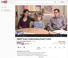 Healthy Living Toolkit Instructional Videos 5 videos produced to demonstrate SMART Goal-Setting using the Healthy Living