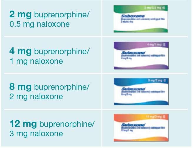 SUBOXONE Sublingual Film is a