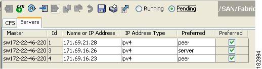 a. Set the ID, and the Name or IP Address for the NTP server. b. Set the Mode radio button and optionally check the Preferred check box. c. Click Create to add the server.