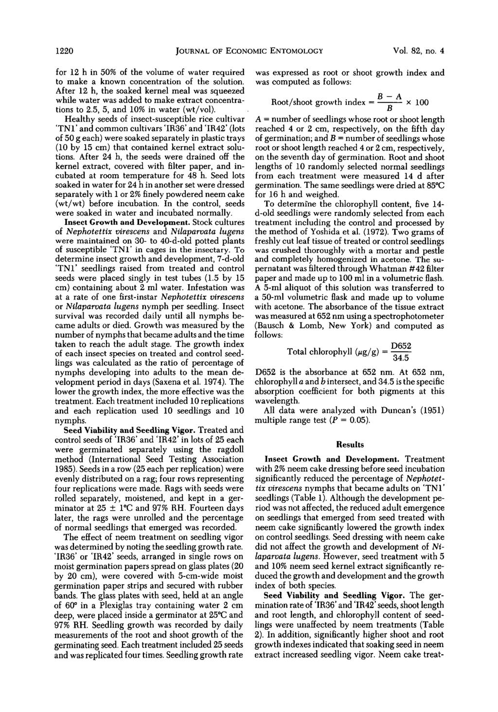 1220 JOURNAL OF ECONOMIC ENTOMOLOGY Vol. 82, no. 4 for 12 h in 50% of the volume of water required to make a known concentration of the solution.