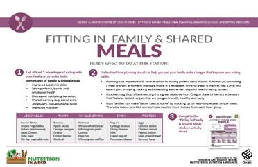 Shared Meals poster Snacking Success poster