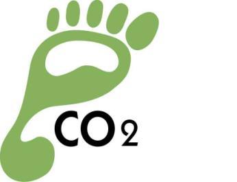 CO 2 Food production/processing inefficient -