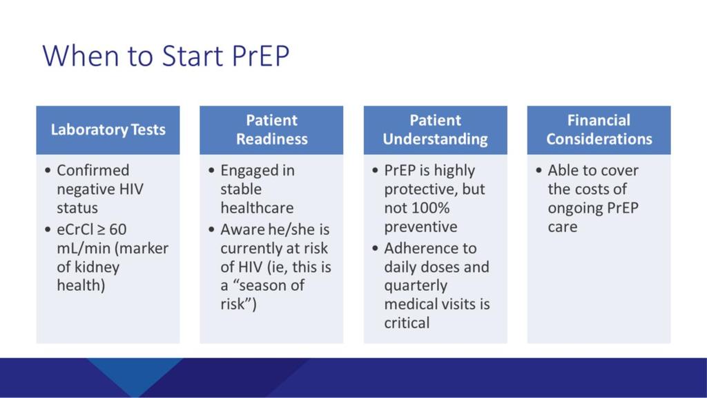 People may start PrEP for a time to test whether it s right for them. Since FDA approval, 3 HIV infections have occurred in individuals who were highly adherent to PrEP.