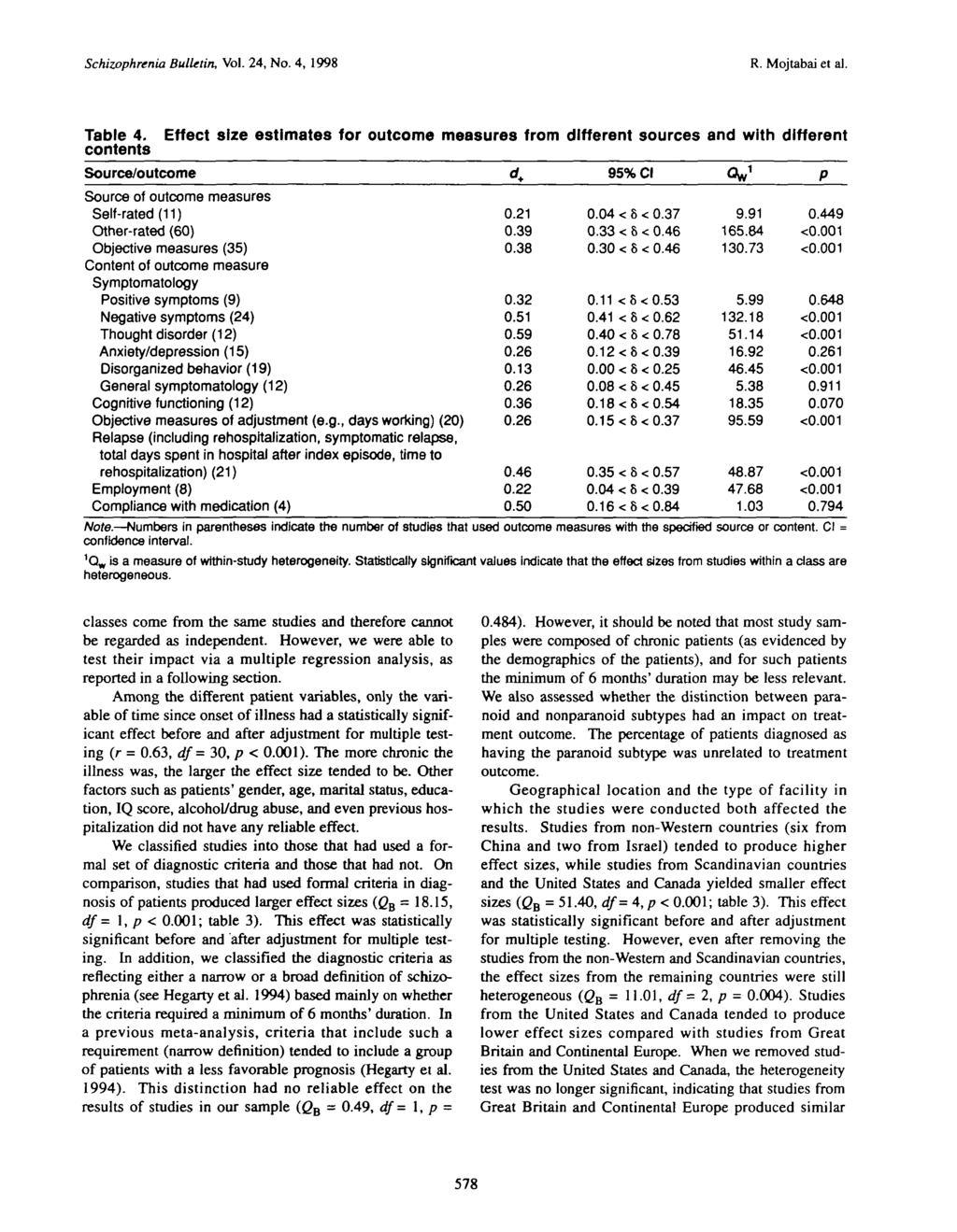 Schizophrenia Bulletin, Vol. 24, No. 4, 1998 R. Mojtabai et al. Table 4.