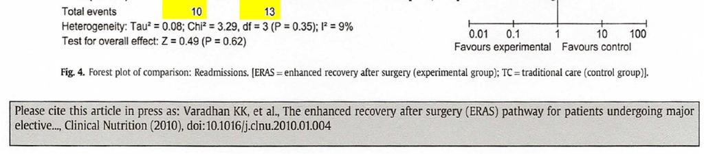 , The enhanced recovery after surgery (ERAS) pathway