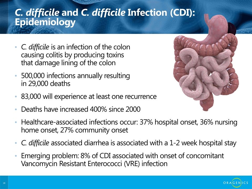 C. difficile and C. difficile Infection (CDI): Epidemiology C.