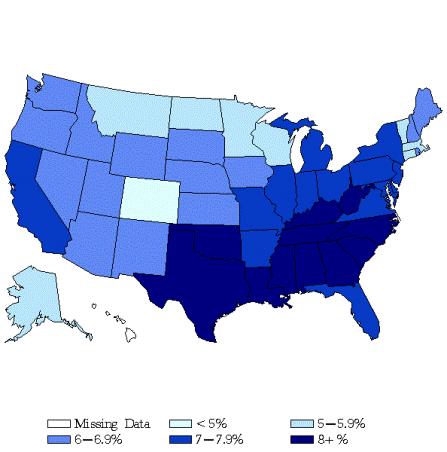 Prevalence of Diabetes in the U.S.